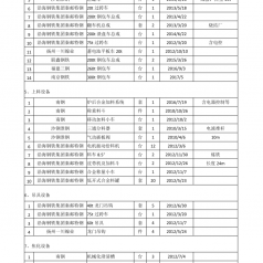 合作項(xiàng)目